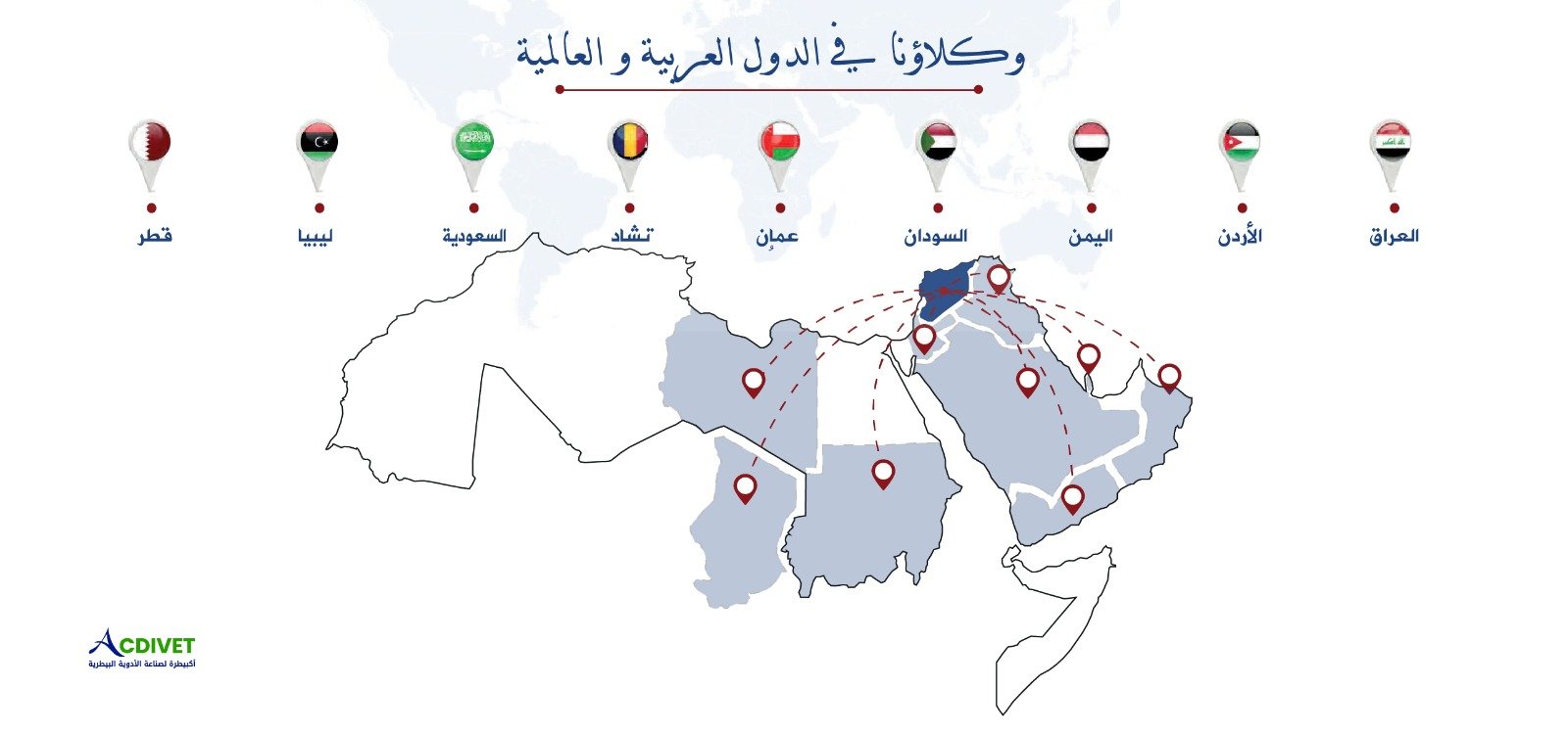 الوكلاء
